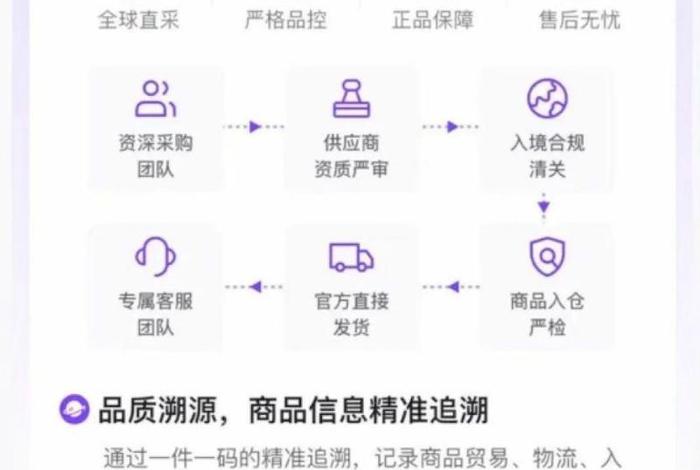 自营型跨境电商平台都有哪些;自营型跨境电商平台都有哪些平台 自营型跨境电商平台都有哪些;自营型跨境电商平台都有哪些平台