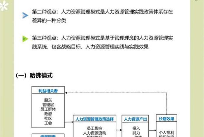 电商游戏线人力资源 - 游戏 人力资源 电商游戏线人力资源 - 游戏 人力资源