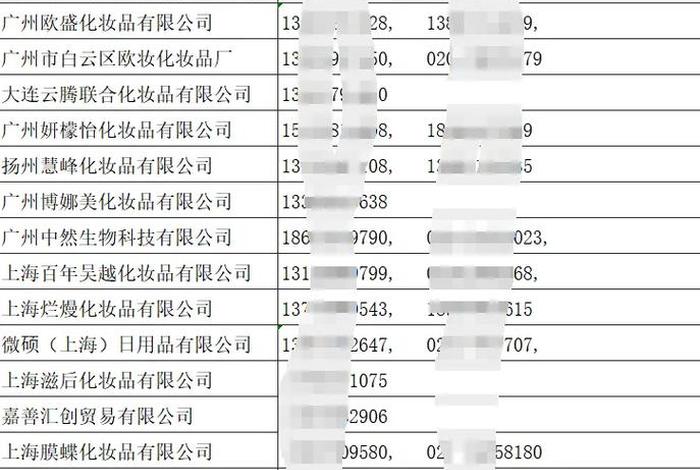 化妆品电商公司 - 化妆品电商公司名字 化妆品电商公司 - 化妆品电商公司名字