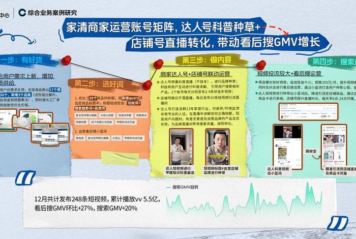 电商搜索功能怎么测试(电商搜索功能怎么测试的) 电商搜索功能怎么测试(电商搜索功能怎么测试的)