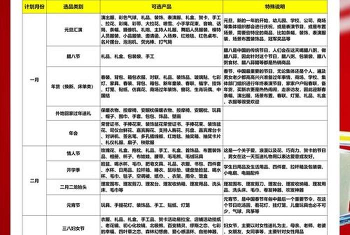 电商什么品类卖的最好、电商什么品类卖的最好赚钱 电商什么品类卖的最好、电商什么品类卖的最好赚钱