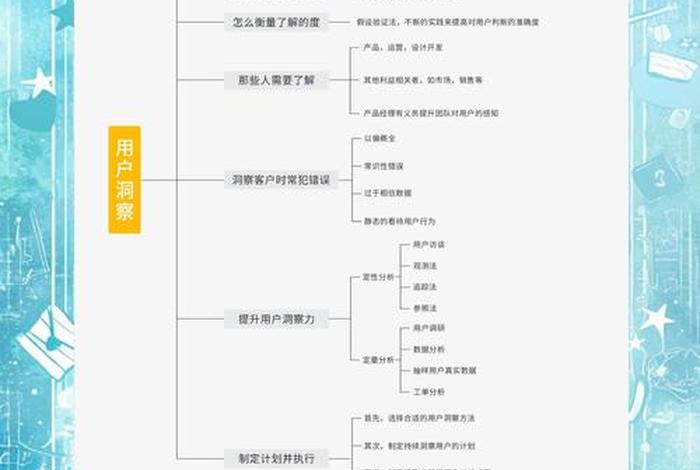 电商拍摄需求和问题 - 电商拍摄需求和问题怎么写