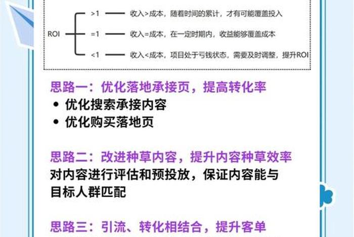 电商ROI最简单三个公式 - 电商roi最简单三个公式 电商ROI最简单三个公式 - 电商roi最简单三个公式
