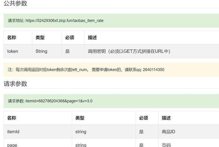 电商api是什么 电商api是什么意思