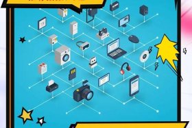 电商培训班排名 电商培训班排名前十