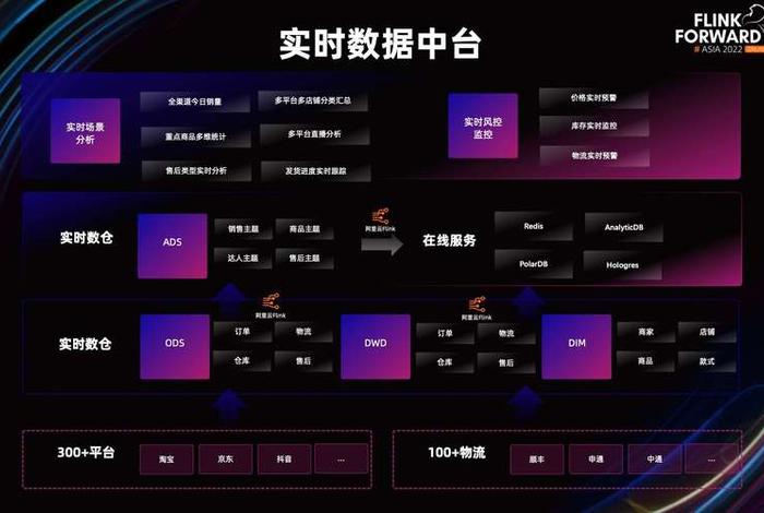 电商saas一年多少钱?,电商saas一年多少钱啊 电商saas一年多少钱?,电商saas一年多少钱啊
