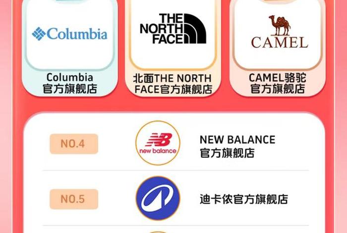 抖音电商双11成交额、抖音电商双11成交额破千万 抖音电商双11成交额、抖音电商双11成交额破千万