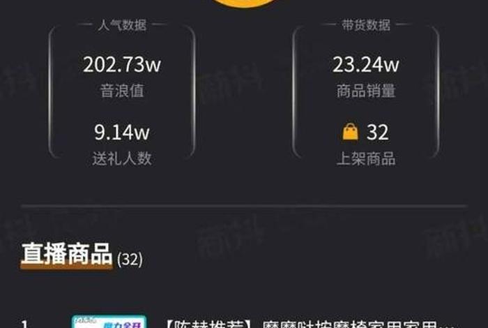 抖音电商直播数据、抖音电商直播数据怎么看 抖音电商直播数据、抖音电商直播数据怎么看