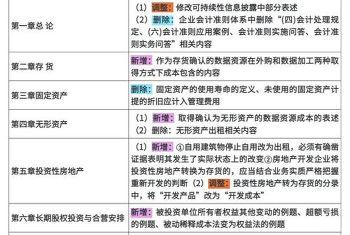 电商cpa是什么意思啊 电子商务cpc是什么意思啊 电商cpa是什么意思啊 电子商务cpc是什么意思啊