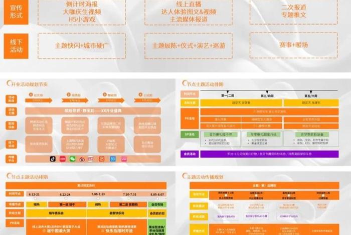 电商产品设计规划 - 电商产品设计规划怎么写 电商产品设计规划 - 电商产品设计规划怎么写