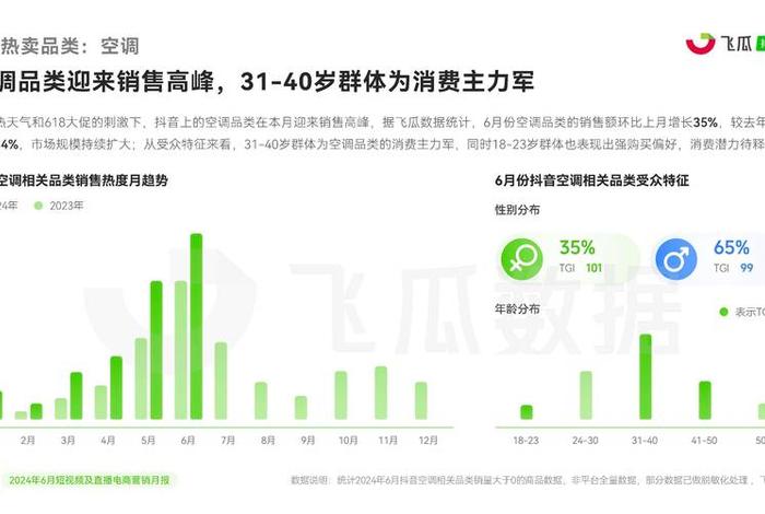 短视频电商股票有哪些 短视频电商股票有哪些公司