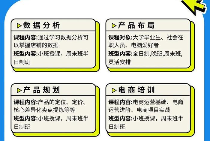 电商运营课程价格(电商运营培训课程哪家好) 电商运营课程价格(电商运营培训课程哪家好)
