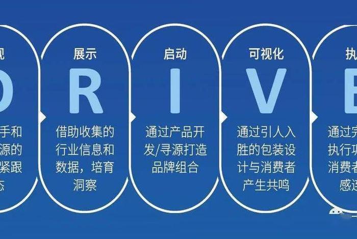 达漫电商平台官网登录、达漫电商平台官网登录网址