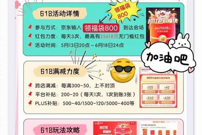 跨境电商618活动时间,跨境电商618活动时间多久 跨境电商618活动时间,跨境电商618活动时间多久