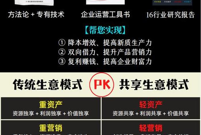 共享电商平台有哪些 - 共享电商平台有哪些好处 共享电商平台有哪些 - 共享电商平台有哪些好处