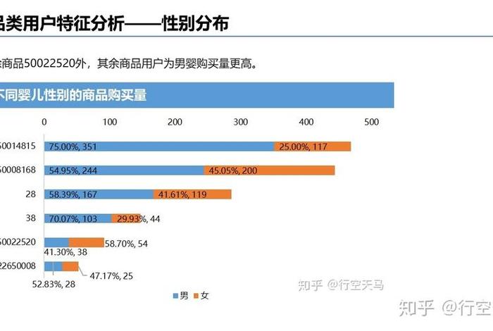 百秋电商上市了吗 百秋电商上市了吗知乎