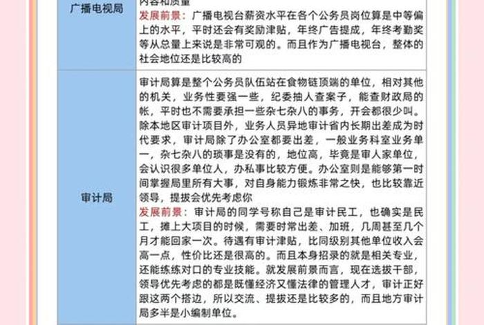 电商老板都要有的全岗位考核指南 电商老板都要有的全岗位考核指南吗 电商老板都要有的全岗位考核指南 电商老板都要有的全岗位考核指南吗