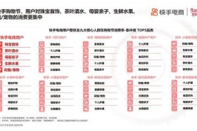 国内电商平台排名2025、2021国内电商平台排行榜