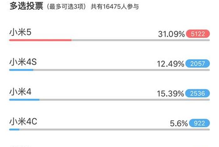 58论坛 - 58论坛结果最准方法 58论坛 - 58论坛结果最准方法
