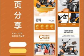 电商产品详情页制作用什么软件；电商产品详情页制作用什么软件做