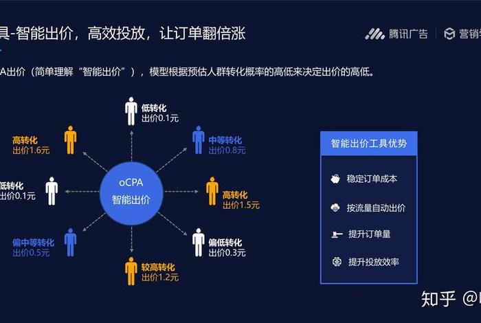 二类电商是什么模式,二类电商是什么模式的 二类电商是什么模式,二类电商是什么模式的