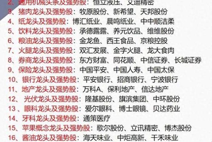 a股跨境电商龙头股;a股跨境电商龙头股排名 a股跨境电商龙头股;a股跨境电商龙头股排名