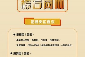 电商招工模板，电商招工模板图片