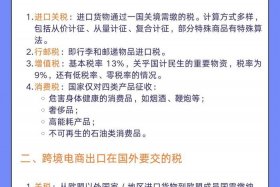 出口电商税收政策 2020年跨境电商出口税收优惠政策