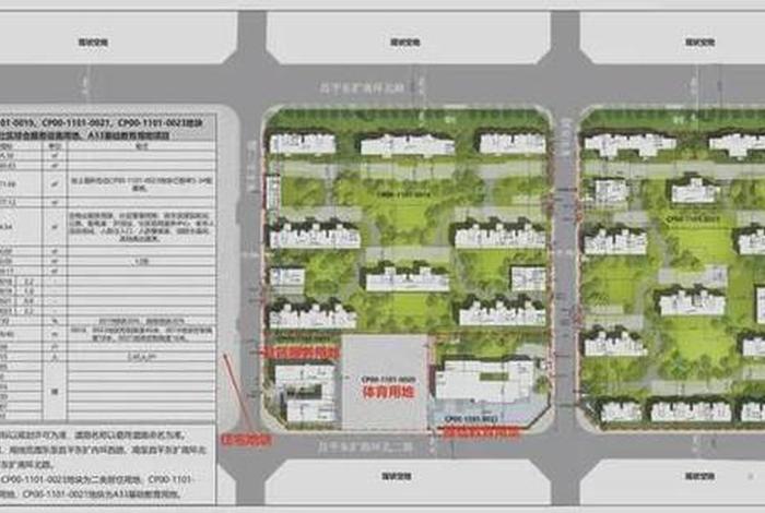 电商大厦 观棠府（观棠府销售电话）