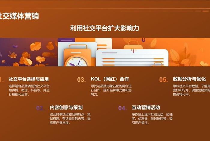 国际电商平台介绍 - 国际电商平台介绍ppt