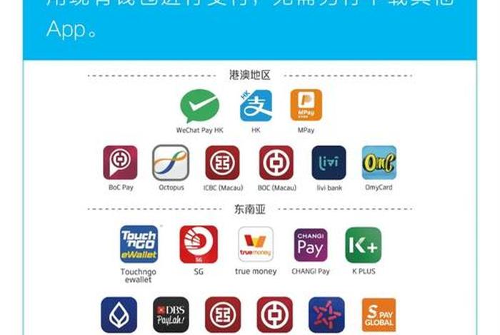 电商支付方式有哪些（电商支付方式有哪些类型）