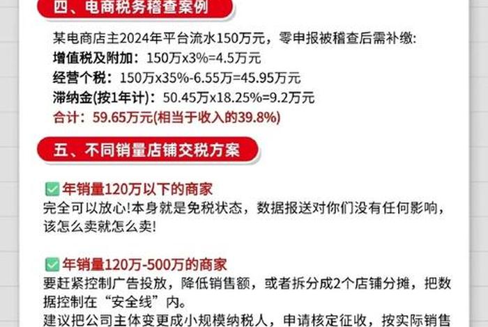 电商网店管理新规要求 - 网店管理的法律法规