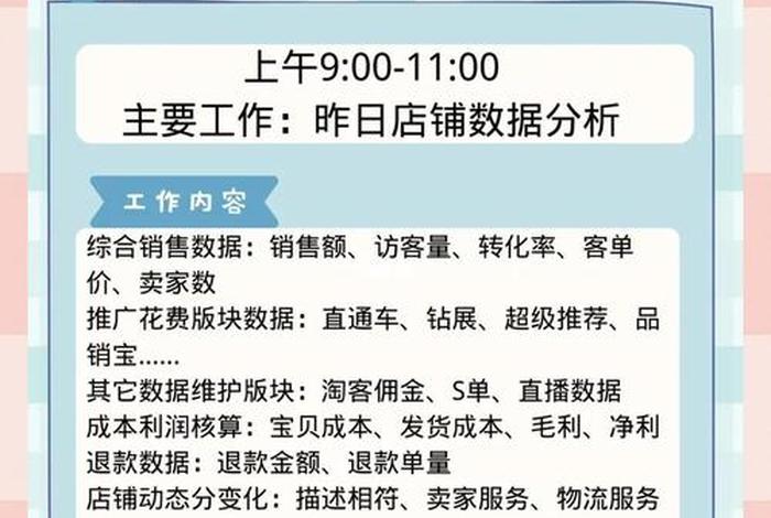 运营的工作内容 - 市场运营的工作内容 运营的工作内容 - 市场运营的工作内容
