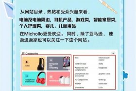 西班牙电商平台、西班牙网购平台