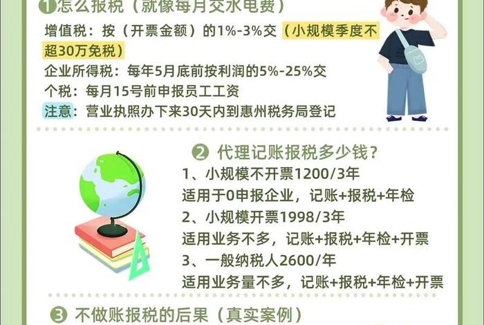 电商公司怎么做账报税；电商公司怎么做账报税流程