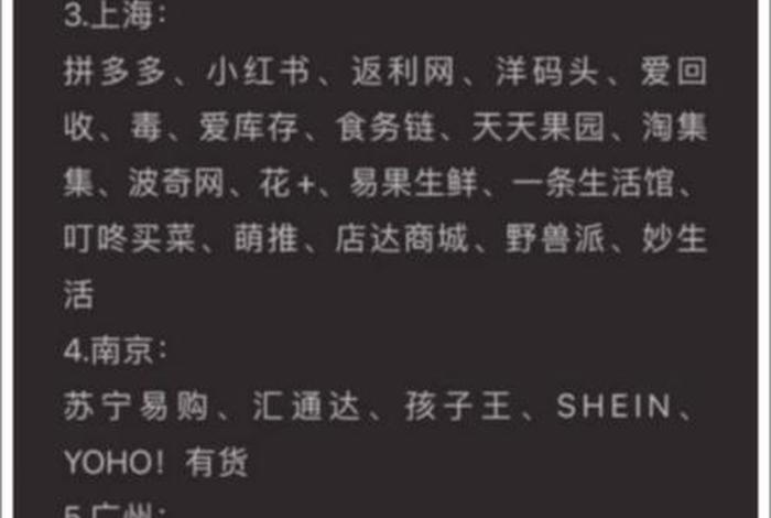 电商排行榜城市、电商城市排行榜2020