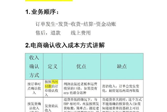电商怎样做账规范，电商怎样做账规范流程