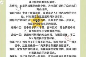 如果做电商还去义乌哪里找货源呢 - 在义乌做电商如何找货源