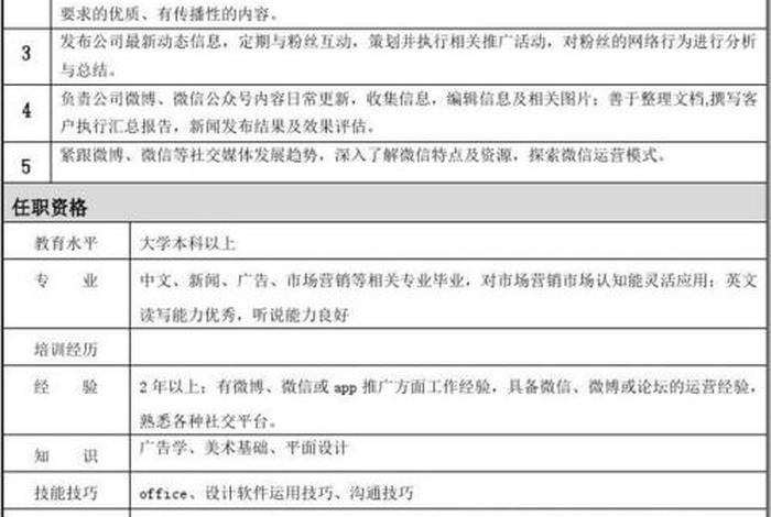 电商新媒体运营,电商新媒体运营岗位职责和任职要求 电商新媒体运营,电商新媒体运营岗位职责和任职要求
