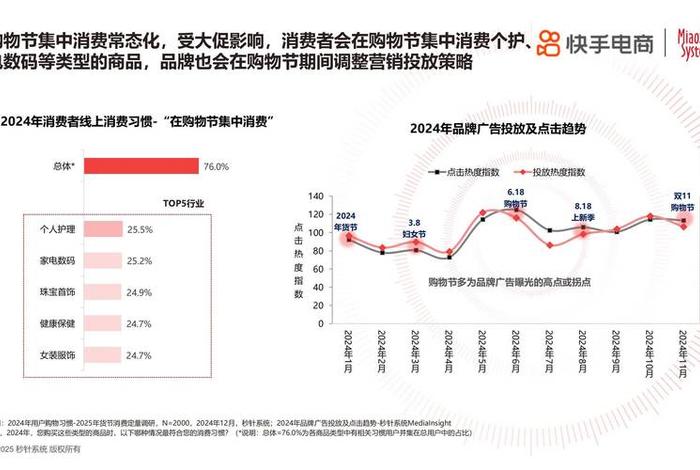 电商快手分析（快手市场分析）