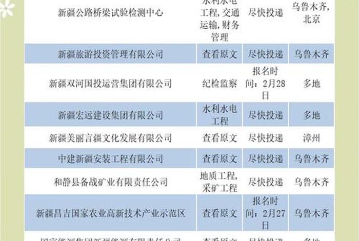 新疆电商国企 - 新疆电商国企名单 新疆电商国企 - 新疆电商国企名单