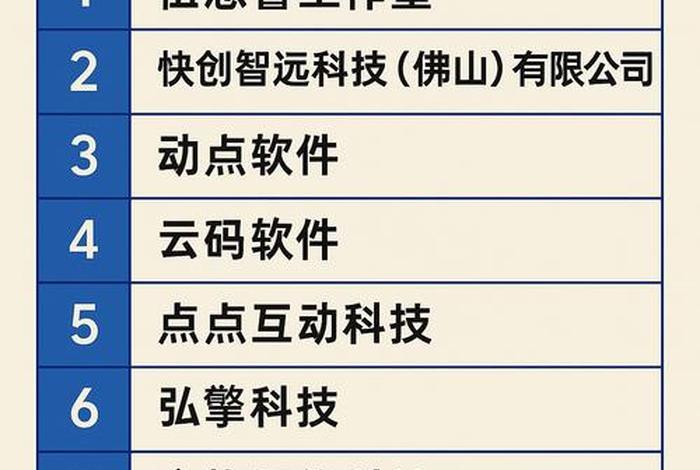 电商软件开发公司;电商软件开发公司排名 电商软件开发公司;电商软件开发公司排名