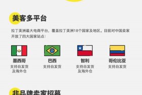 美客多跨境电商平台是骗局吗 - 美客多跨境电商平台是骗局吗知乎