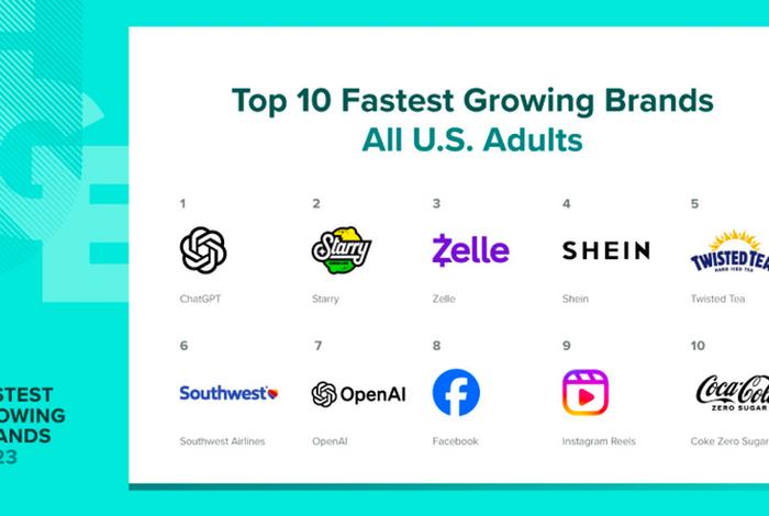 shein跨境电商、shein跨境电商平台可靠吗 shein跨境电商、shein跨境电商平台可靠吗