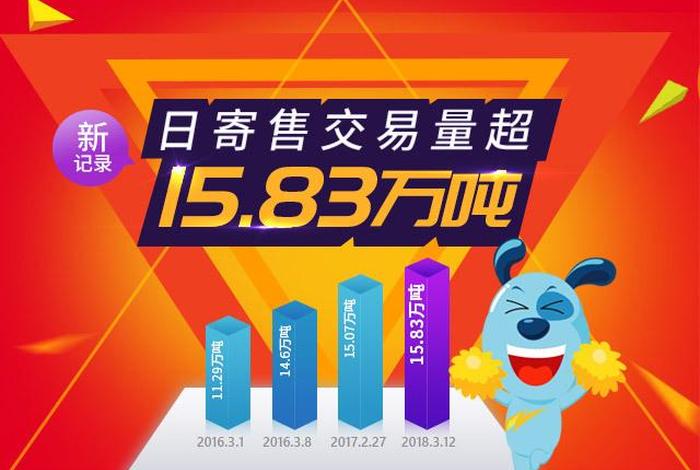 钢银电商平台赚了多少钱 - 钢银电商平台赚了多少钱一个月