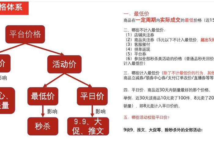电商资源位指的是什么,电商资源位指的是什么意思 电商资源位指的是什么,电商资源位指的是什么意思