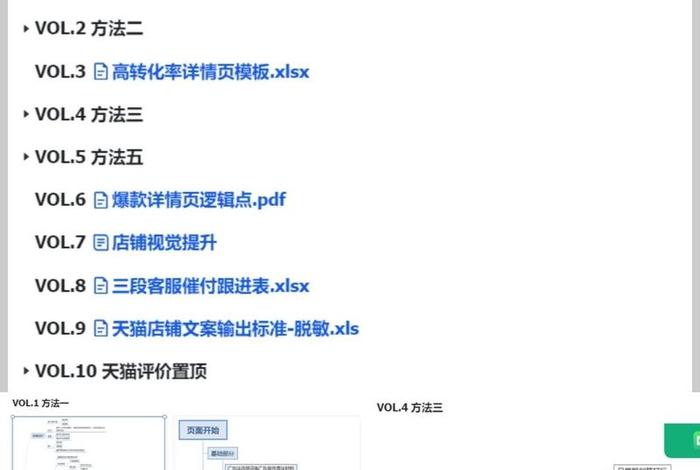 电商支付转化率怎么计算、电商支付转化率怎么计算公式