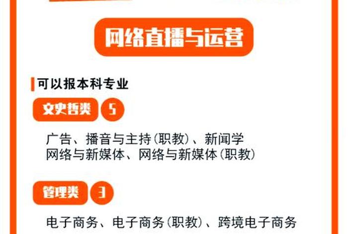 网络营销与直播电商专业专升本(网络营销与直播电商专业专升本难吗) 网络营销与直播电商专业专升本(网络营销与直播电商专业专升本难吗)