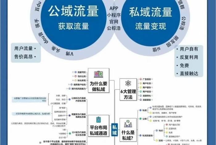 电商是做什么的合法吗 - 电商是具体做什么的