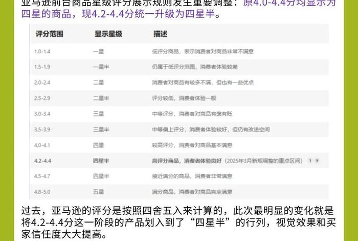 如何在亚马逊做跨境电商 如何在亚马逊做跨境电商运营 如何在亚马逊做跨境电商 如何在亚马逊做跨境电商运营